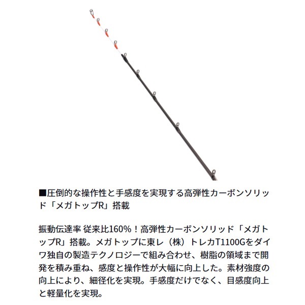 瞬鋭カワハギ EX